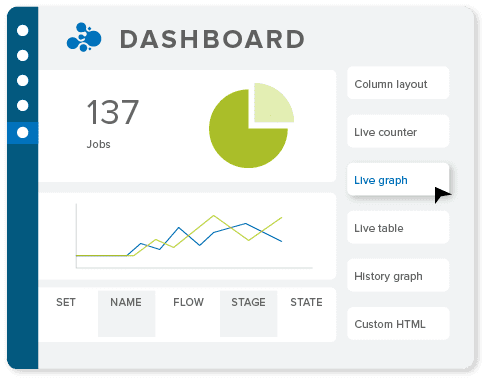 switch-dashboard