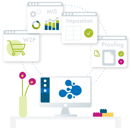 welovepartnerships