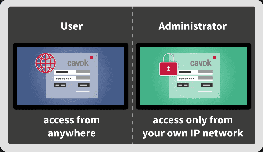 03-Cavok_Sicherheit_Seperater_Login_EN