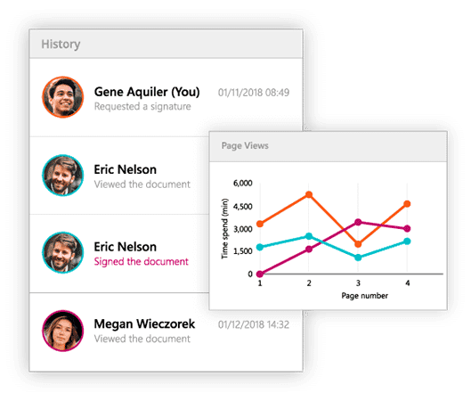 03-esign-tracking